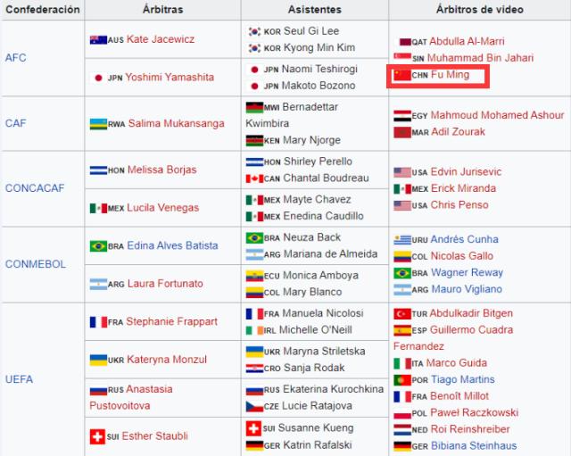 1619004951419081947.png 女足.png